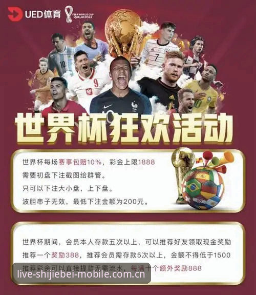世界杯买球平台投注体验深度分析：从数据到玩法全面解析新趋势